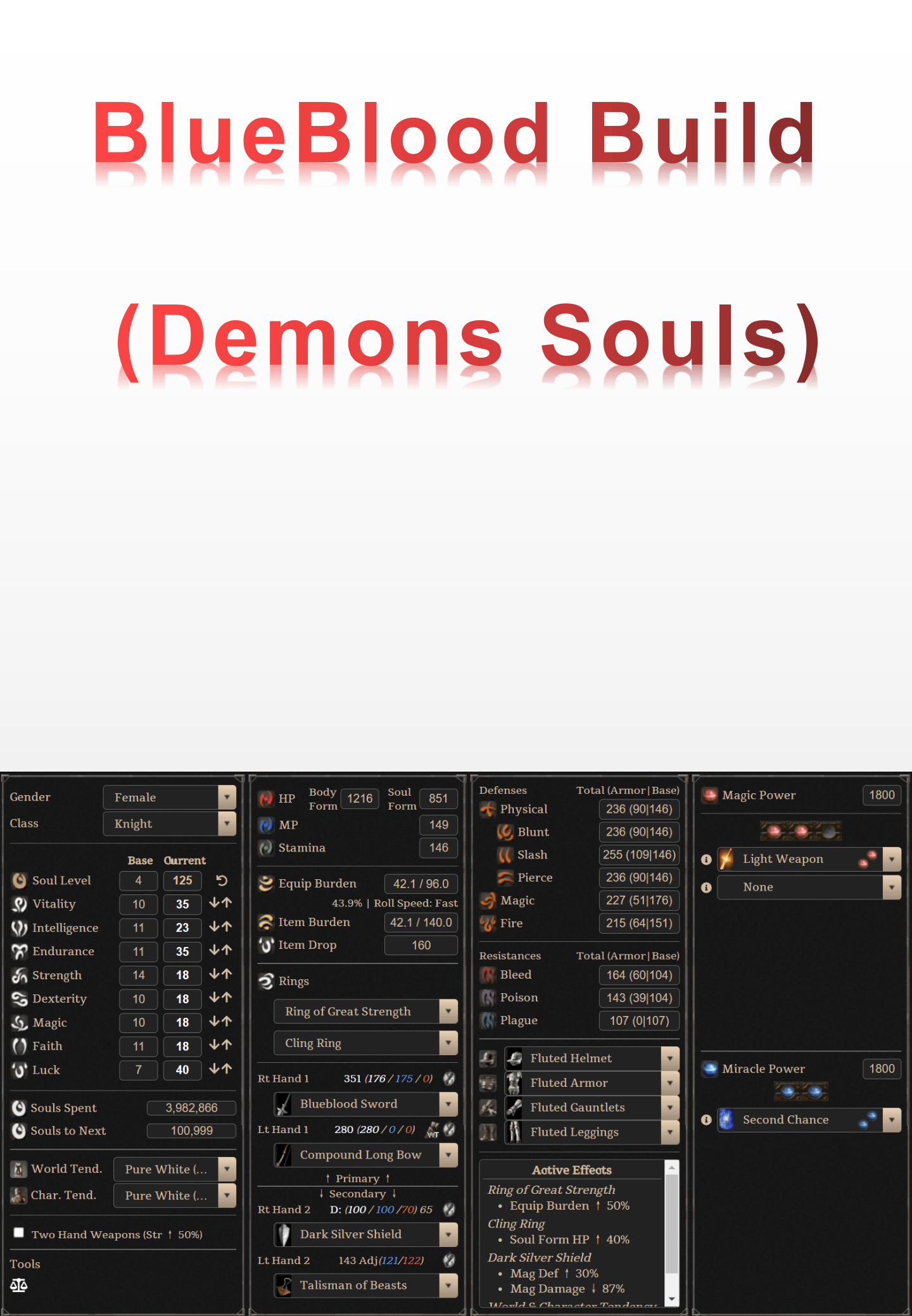 BlueBlood Build - (Demons Souls Remake)