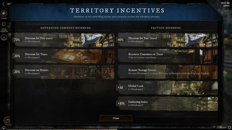 Territorial Incentives