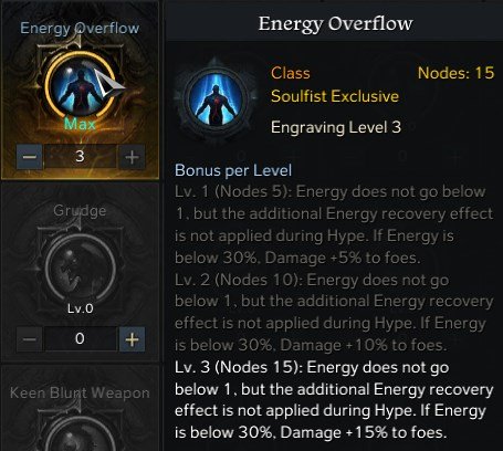 Lost Ark Soulfist Energy Overflow Engraving and Playstyle