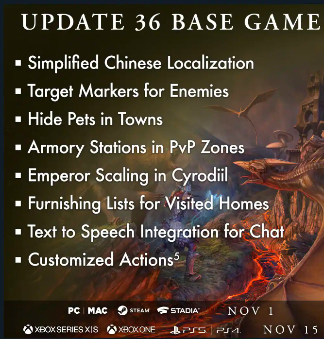Firesong & Update 36 In The Elder Scrolls Online