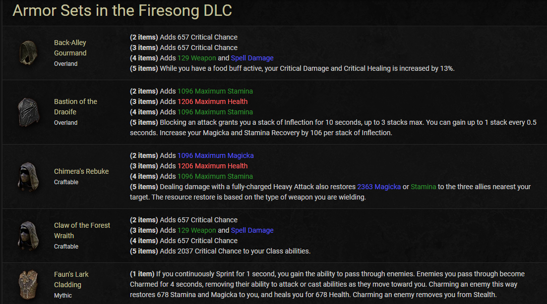 ESO New DlC Firesong