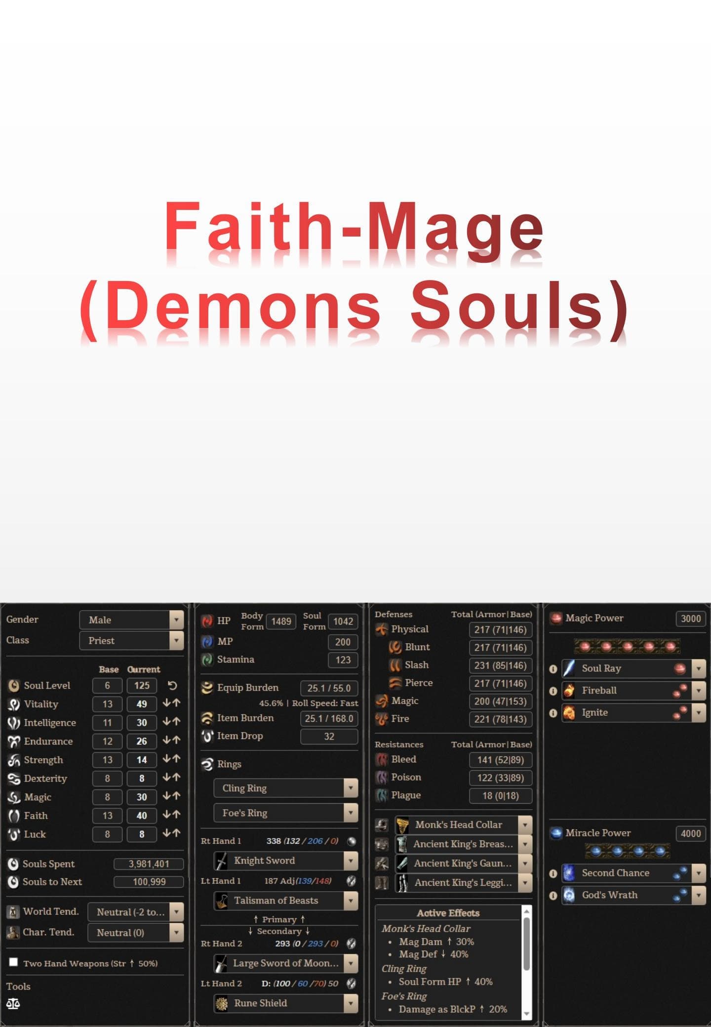 Faith-Mage - (Demons Souls Remake)
